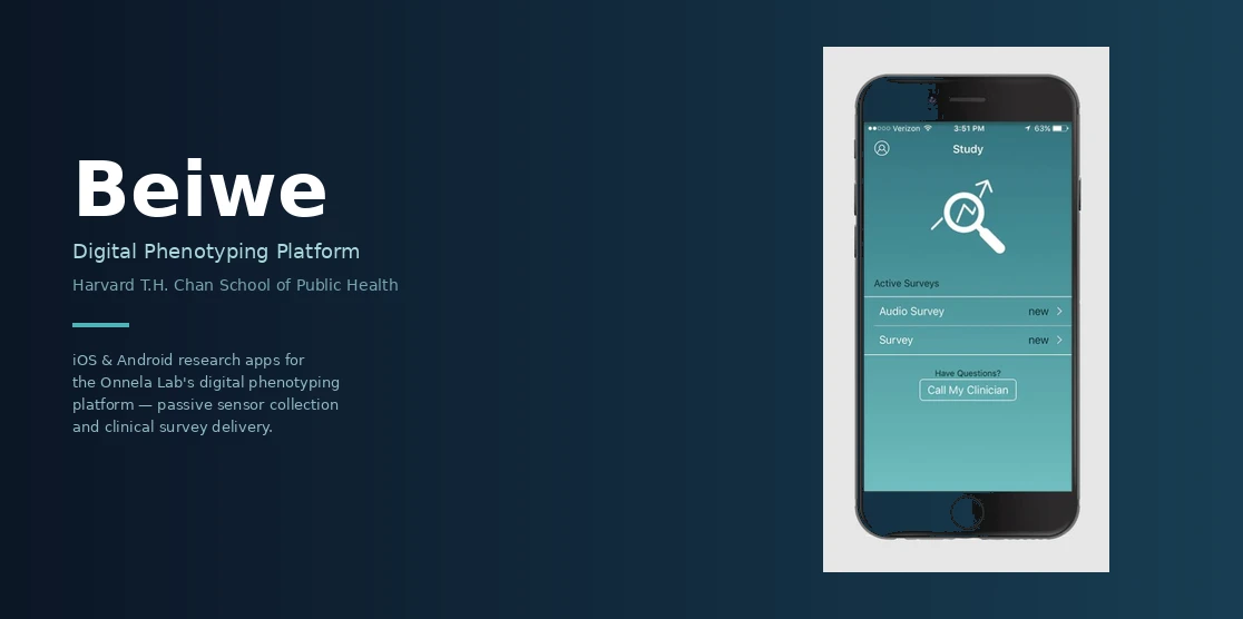 Beiwe digital phenotyping research platform