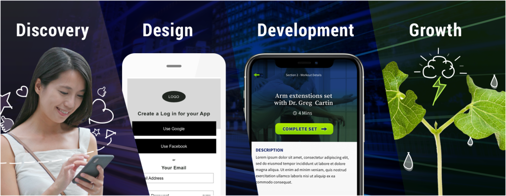 Bring a High-Quality Product to Market Fast